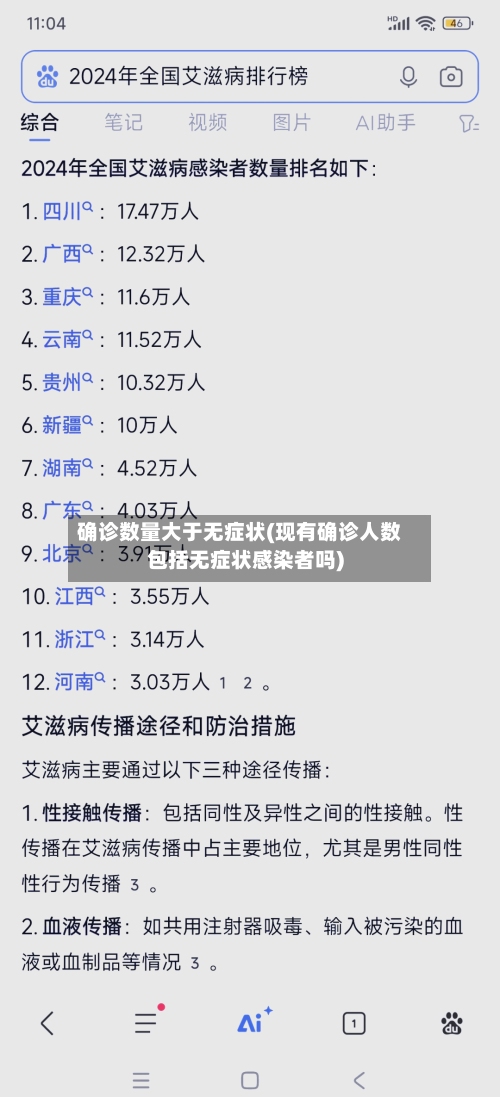 确诊数量大于无症状(现有确诊人数包括无症状感染者吗)