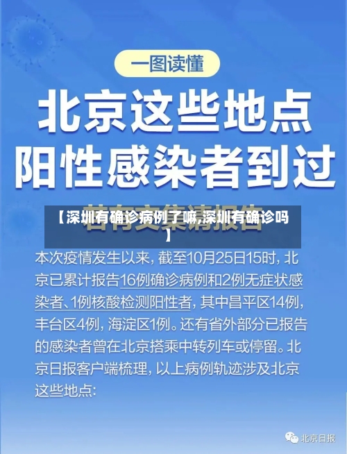 【深圳有确诊病例了嘛,深圳有确诊吗】