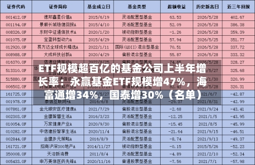 ETF规模超百亿的基金公司上半年增长率：永赢基金ETF规模增47%	，海富通增34%，国泰增30%（名单）-第2张图片