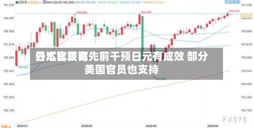 日本比较高外汇官员称先前干预日元有成效 部分美国官员也支持-第3张图片