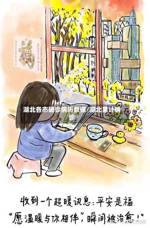 湖北各市确诊病历数据/湖北累计确诊