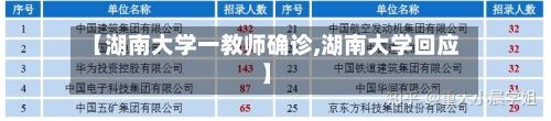 【湖南大学一教师确诊,湖南大学回应】-第2张图片