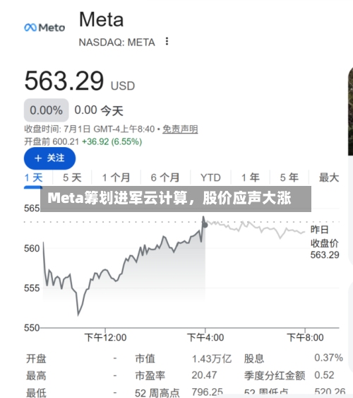 Meta筹划进军云计算，股价应声大涨-第2张图片