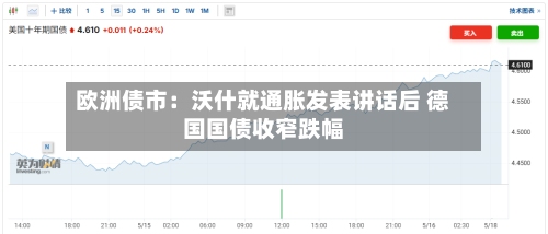 欧洲债市:沃什就通胀发表讲话后 德国国债收窄跌幅-第2张图片