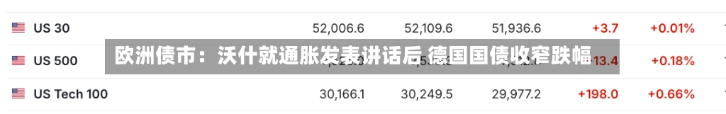 欧洲债市:沃什就通胀发表讲话后 德国国债收窄跌幅-第3张图片