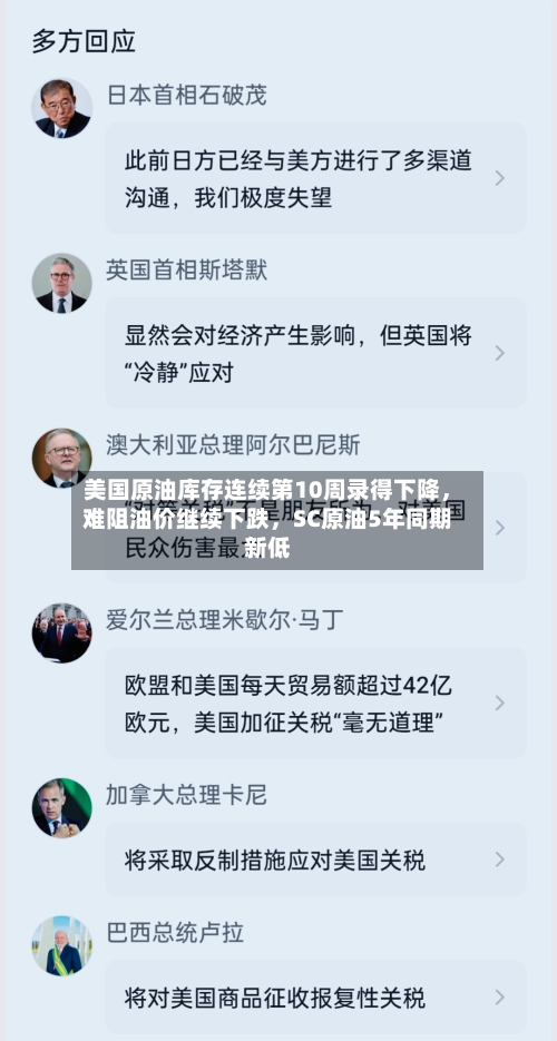 美国原油库存连续第10周录得下降，难阻油价继续下跌	，SC原油5年同期新低-第2张图片