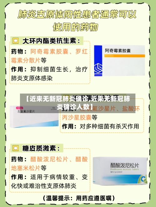 【近来无新冠肺炎确诊,近来无新冠肺炎确诊人数】