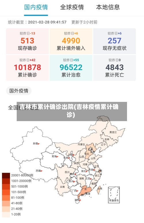 吉林市累计确诊出院(吉林疫情累计确诊)-第2张图片