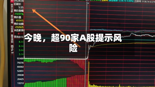 今晚	，超90家A股提示风险-第2张图片