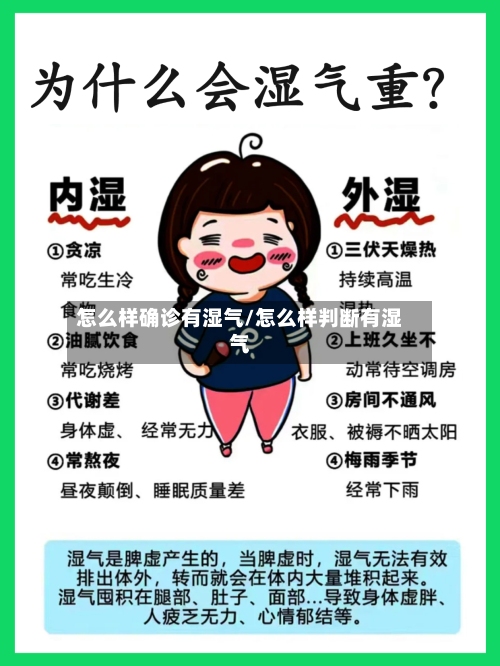 怎么样确诊有湿气/怎么样判断有湿气-第2张图片