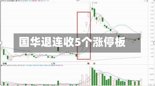 国华退连收5个涨停板-第1张图片