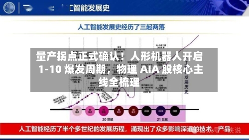 量产拐点正式确认！人形机器人开启 1-10 爆发周期，物理 AIA 股核心主线全梳理-第2张图片