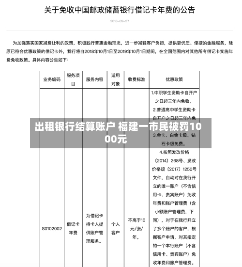 出租银行结算账户 福建一市民被罚1000元