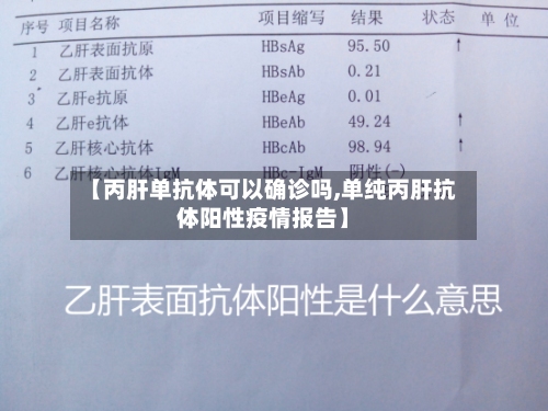 【丙肝单抗体可以确诊吗,单纯丙肝抗体阳性疫情报告】-第2张图片