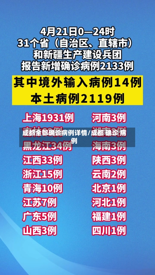 成都全部确诊病例详情/成都 确诊 病例