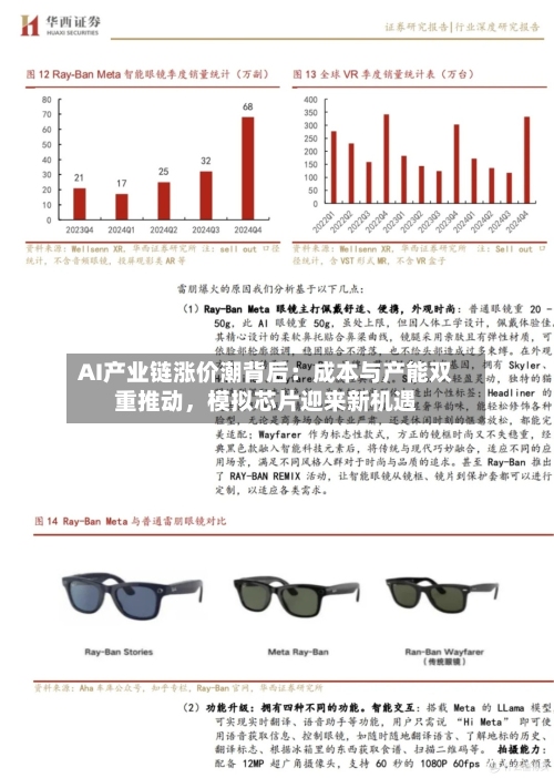 AI产业链涨价潮背后：成本与产能双重推动，模拟芯片迎来新机遇-第2张图片