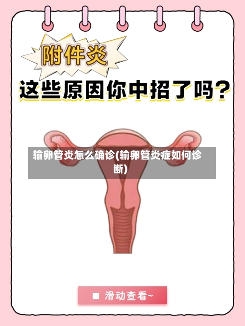 输卵管炎怎么确诊(输卵管炎症如何诊断)-第2张图片