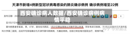 西安确诊病人数据/西安确诊病例病情平稳