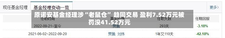 原诺安基金经理涉“老鼠仓” 趋同交易 盈利7.52万元被罚没41.52万元-第2张图片
