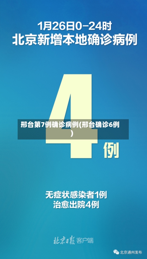 邢台第7例确诊病例(邢台确诊6例)