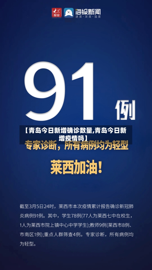 【青岛今日新增确诊数量,青岛今日新增疫情吗】-第3张图片
