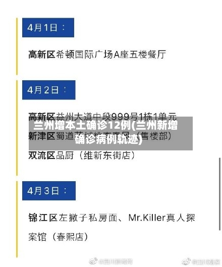 兰州增本土确诊12例(兰州新增确诊病例轨迹)