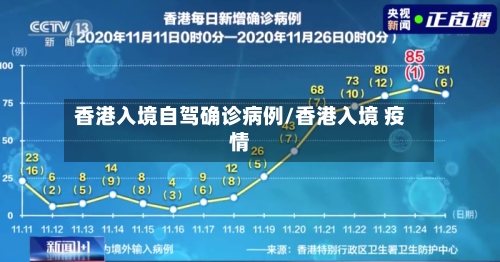 香港入境自驾确诊病例/香港入境 疫情-第2张图片