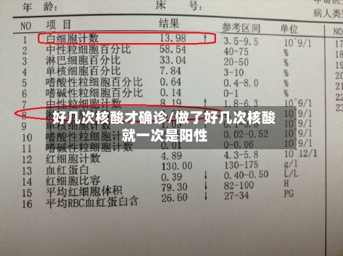 好几次核酸才确诊/做了好几次核酸就一次是阳性-第3张图片