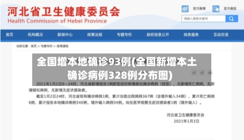 全国增本地确诊93例(全国新增本土确诊病例328例分布图)
