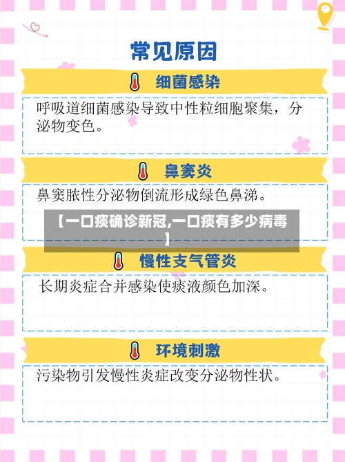 【一口痰确诊新冠,一口痰有多少病毒】-第2张图片