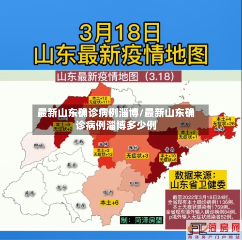 最新山东确诊病例淄博/最新山东确诊病例淄博多少例