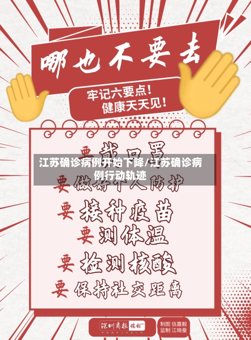 江苏确诊病例开始下降/江苏确诊病例行动轨迹