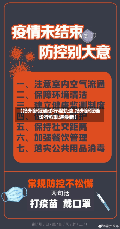 【扬州新冠确诊行程轨迹,扬州新冠确诊行程轨迹最新】