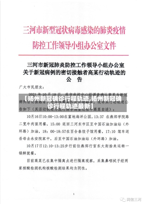 【扬州新冠确诊行程轨迹,扬州新冠确诊行程轨迹最新】-第2张图片