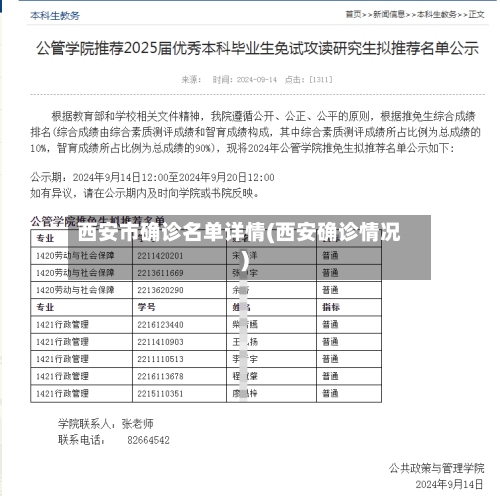 西安市确诊名单详情(西安确诊情况)-第2张图片