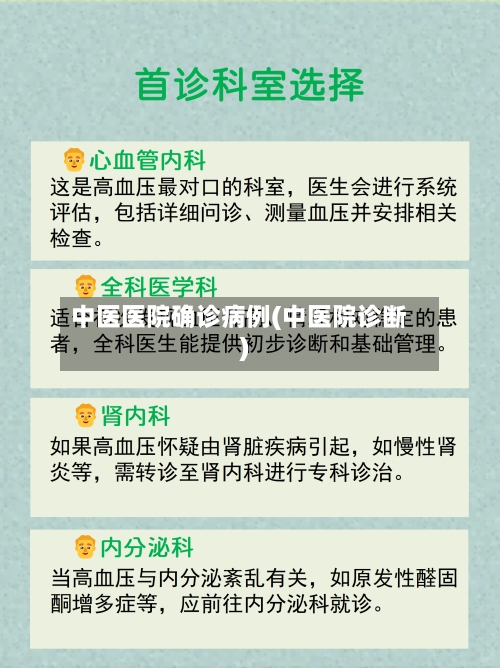 中医医院确诊病例(中医院诊断)
