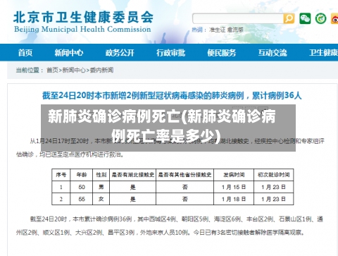 新肺炎确诊病例死亡(新肺炎确诊病例死亡率是多少)