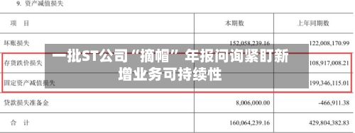 一批ST公司“摘帽” 年报问询紧盯新增业务可持续性-第2张图片