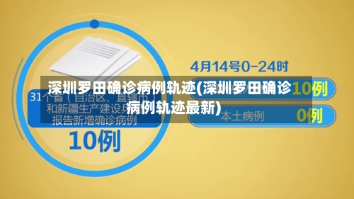 深圳罗田确诊病例轨迹(深圳罗田确诊病例轨迹最新)-第2张图片