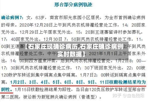 【石家庄现确诊病历,石家庄确诊病例实时数据】-第3张图片