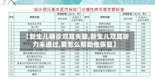 【新生儿确诊双耳失聪,新生儿双耳听力未通过,要怎么帮助他恢复】