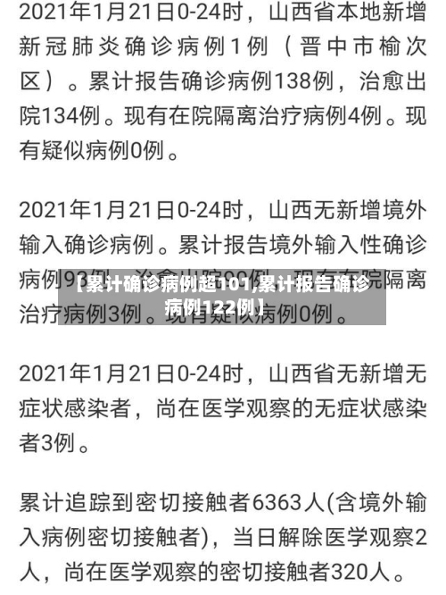【累计确诊病例超101,累计报告确诊病例122例】-第2张图片