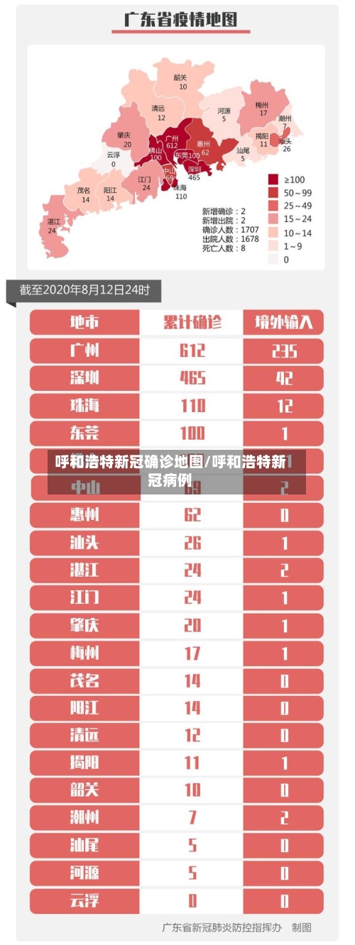 呼和浩特新冠确诊地图/呼和浩特新冠病例-第2张图片