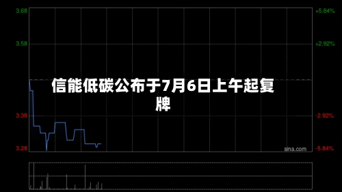 信能低碳公布于7月6日上午起复牌-第2张图片