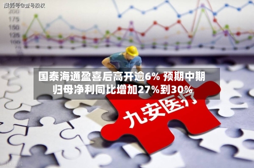 国泰海通盈喜后高开逾6% 预期中期归母净利同比增加27%到30%-第1张图片