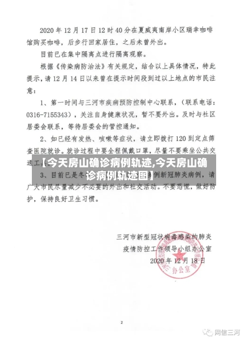 【今天房山确诊病例轨迹,今天房山确诊病例轨迹图】-第2张图片