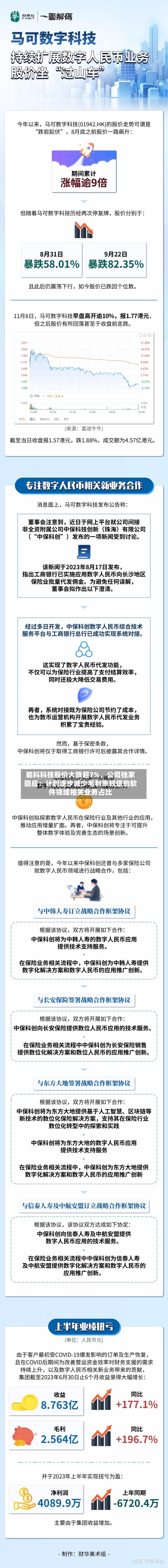 能科科技股价大跌超7%，公司独家回应：计划逐步减少毛利率较低的软件领域相关业务占比-第1张图片