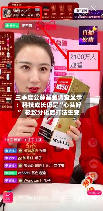 三季度公募基金调查显示：科技成长仍是“心头好”  极致分化后打法生变-第3张图片
