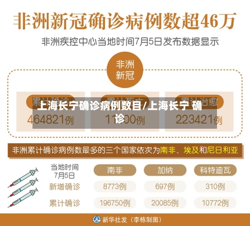 上海长宁确诊病例数目/上海长宁 确诊-第3张图片