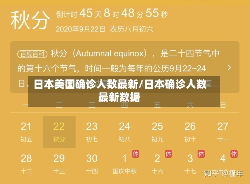 日本美国确诊人数最新/日本确诊人数最新数据